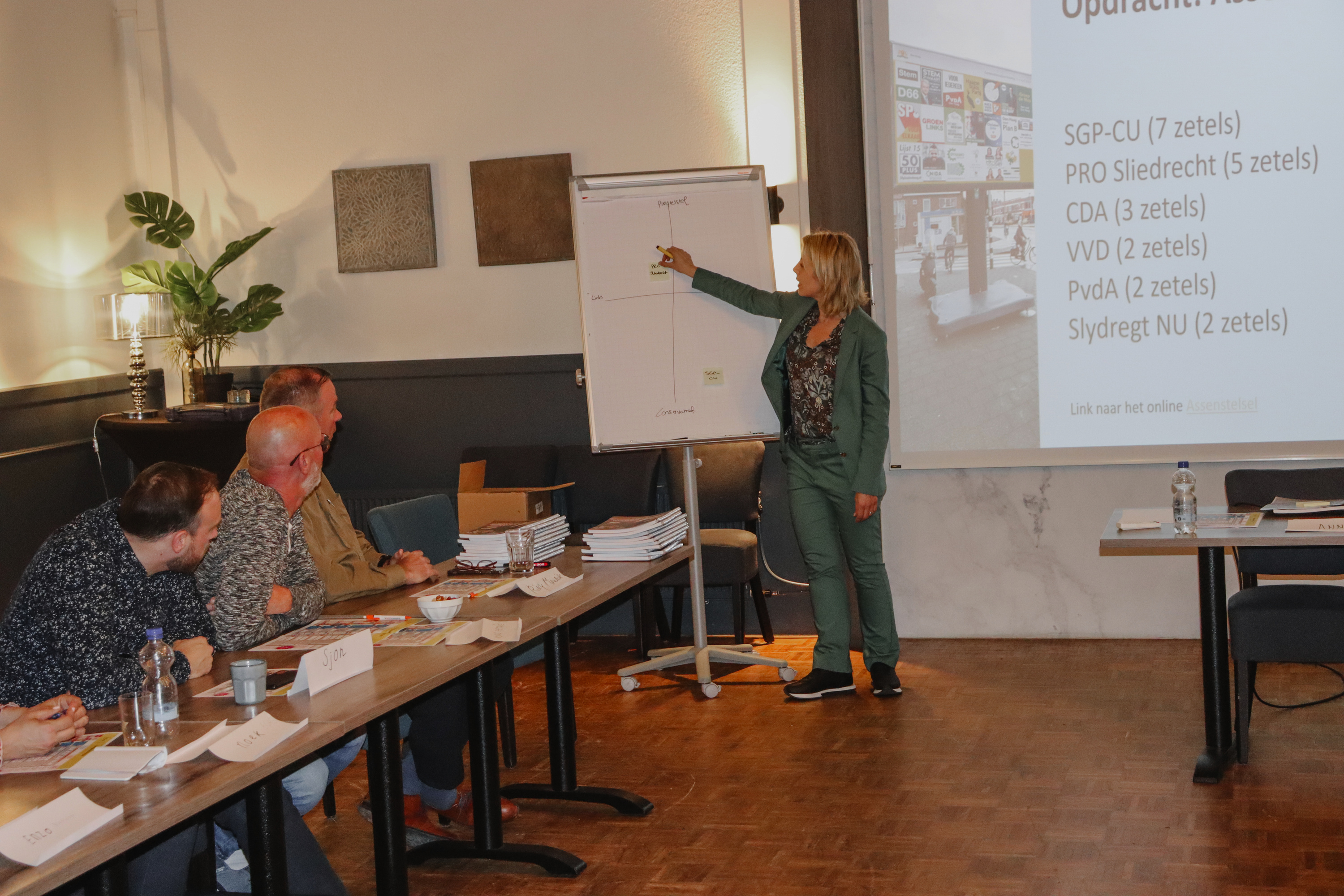 Politiek Actief (2)